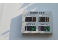 환경센서 종합현황판